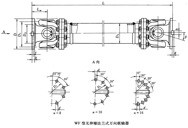 WF型無伸縮法蘭式萬向聯軸器（JB/T5513-91）